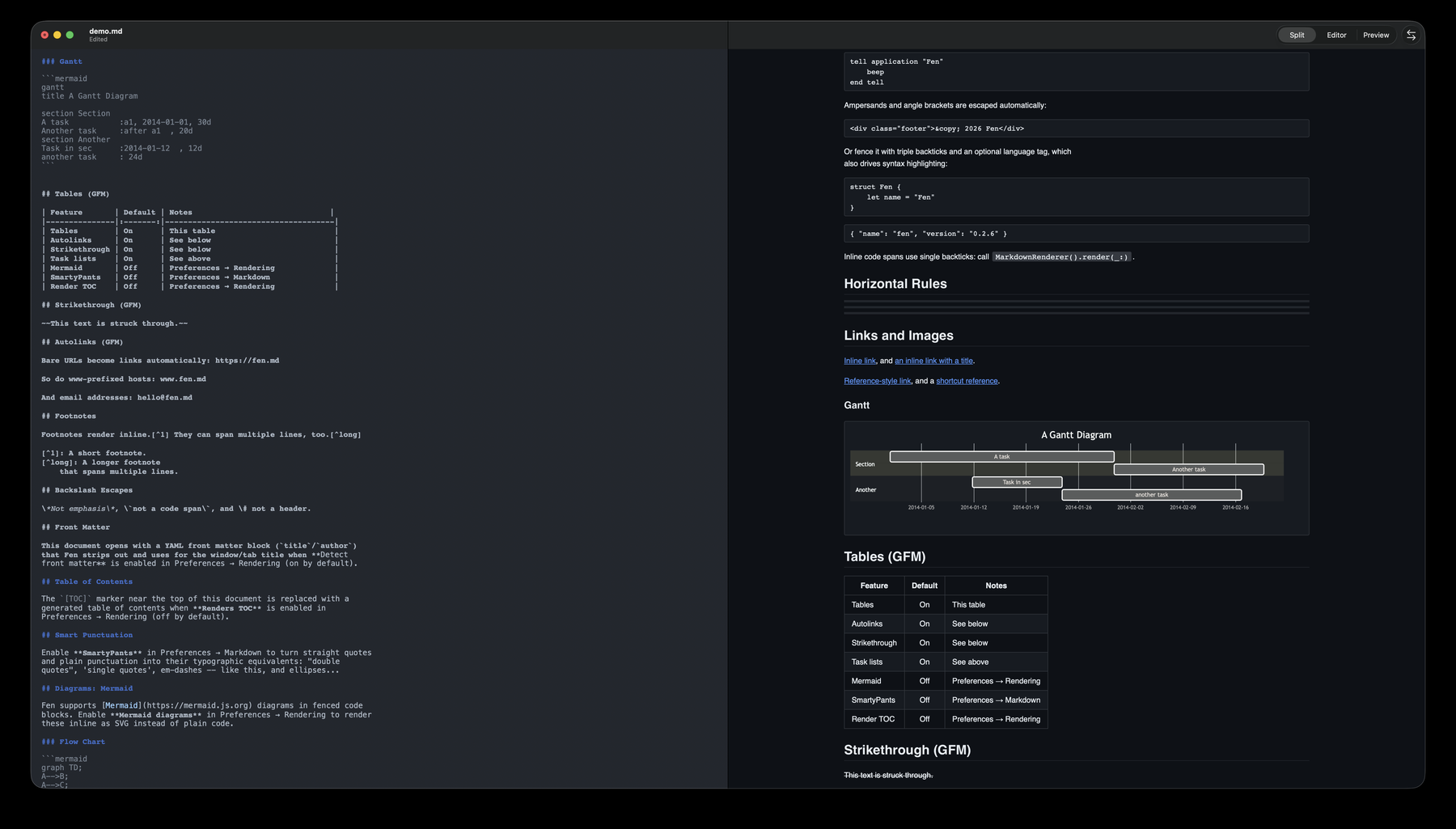 Fen's editor and live preview, side by side, showing a Markdown document with headings, a code block, and a rendered preview pane